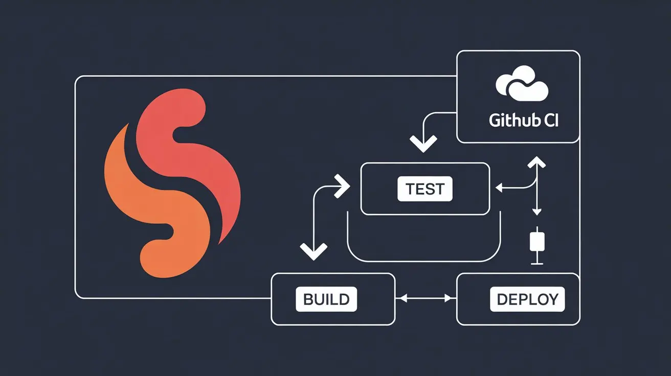 Add CI for Scala projects with GitHub Actions